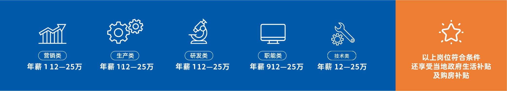 97国际-至尊品牌,源于诺言